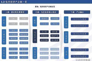 乔大将军！快船赢球海报封面人物是乔治 球员12中11砍28分5板7助